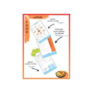 Jak napisać email dotyczący jedzenia w języku angielskim. Egzamin 8 kl